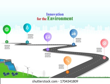 Vector template infographic Timeline of business operations with flags and placeholders on curved roads. Innovation, for environment and society city that can live together. Symbols, steps for success