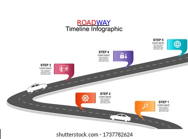 infografía de plantilla de vectores Cronología de las operaciones de negocio con banderas y marcadores de posición en carreteras curvas. Símbolos, pasos para una planificación de negocios exitosa Adecuada para publicidad y presentaciones.