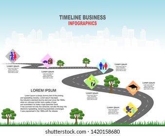 Vector template Infographic Timeline of human life with flags and placeholders on curved roads. Symbols, steps for successful business planning Suitable for advertising and presentations.