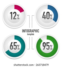 Vector template for infographics element with percentages