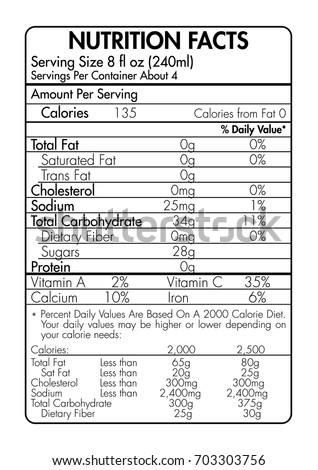 Crown Royal Apple Nutrition Facts | Besto Blog