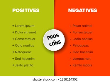 Vector template for positives and negatives with sample items