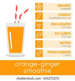 Vector template for recipe of orange-ginger smoothie