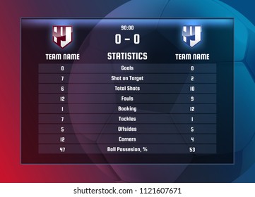 Vector Template Of Soccer Players Statistics Board Or Football Scoreboard And Global Stats Broadcast Graphic Information Score, Statistics, Shots, Offsides, Corners, Fouls Committed Ball Possession