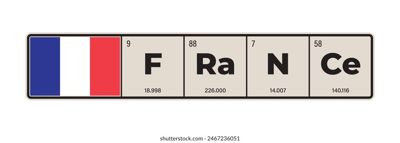 Vector text: FRANCE composed of individual elements of the periodic table with flag. Isolated on white background.