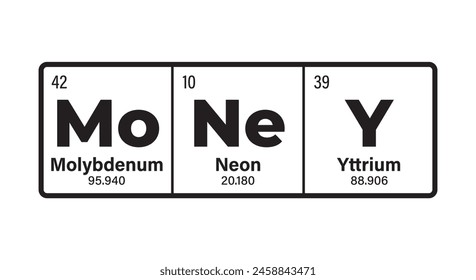Vector text: MONEY composed of individual elements of the periodic table. Isolated on white background.