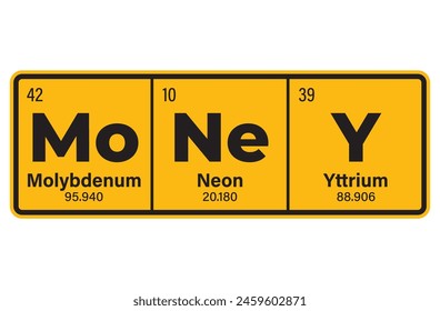 Vector text: MONEY composed of individual elements of the periodic table. Isolated on white background.