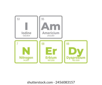 Vector text: I am Nerdy composed of individual elements of the periodic table. Isolated on white background.