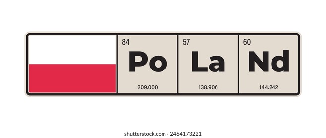 Vector text: POLAND composed of individual elements of the periodic table with flag. Isolated on white background.