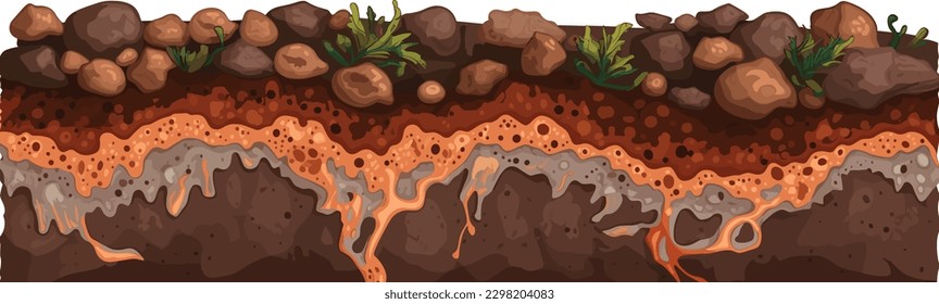 Vector texture of ground wide view 