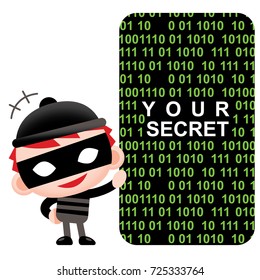 Vector thief, robber character waring mask got your secret information, data  isolated on white background.