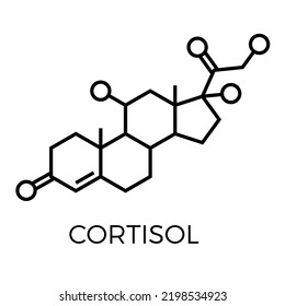 Vector Thin Line Icon Of Cortisol Molecular Structure. Chemical Formula