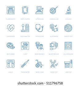 Vector thin line icon of medical equipment, research. Medical check-up, test elements - MRI, x-ray, glucometer, ultrasound, laboratory. Linear pictogram with editable stroke for clinic, hospital.