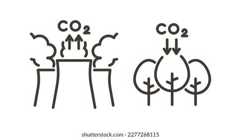 Vector thin line icon outline linear stroke illustrations. CO2 emissions by a factory and CO2 offseting by forest trees