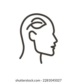 Vector thin line icon outline linear stroke illustration of human head with a leaf. Think green, sustainable lifestyle and environmentaly friendly