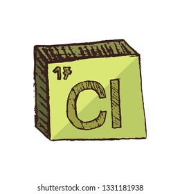 Vector three-dimensional hand drawn chemical yellow-green symbol of gas chlorine with an abbreviation Cl from the periodic table of the elements isolated on a white background.