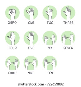 Vector ticks fingers count drawing Set 0-10