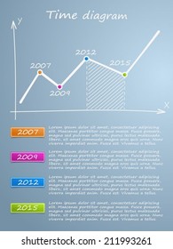 Vector time graphic for a analyzing business information