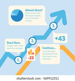 Vector time line with increasing graph background. Speech bubbles with a lot of place for your text. Fill it with your graphs or numbers.