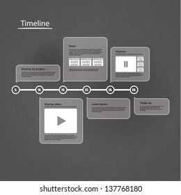 Vector time line template. Layout with much space for your content. Elements for your website or presentation. Sizable and editable friendly. Fresh, modern design.