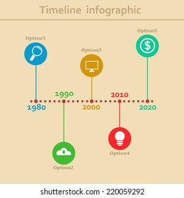 Vector timeline diagram, infographic design with business icons and years