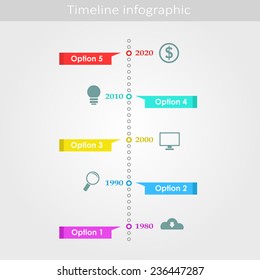 Vector timeline infographic design