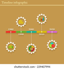 Vector timeline infographic design with diagram icons