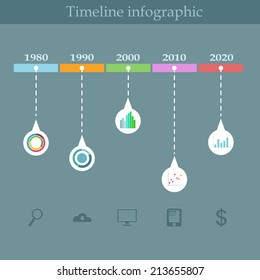 Vector timeline infographic with years and diagrams on blue background, business illustration