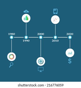 Vector timeline infographic with years diagrams and icons on blue background, business illustration
