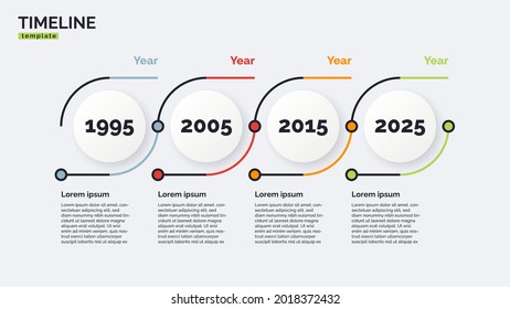 Vector timeline minimal infographic concept template with four periods of time. Editable stroke.