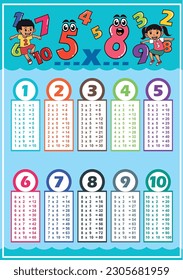 Vector times tables design with blue background two children jumping