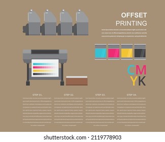 Impresora de tóner vectorial con ilustración de tinta de cartucho