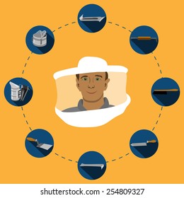 Vector tool kit of the beekeeper. Flat infographics