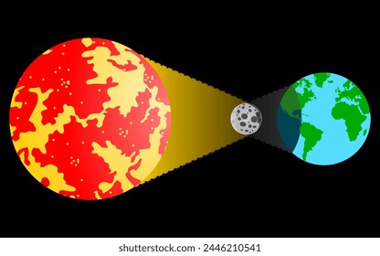 vector, total eclipse, eclipse solar, total solar eclipse April 8 2024.