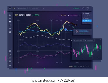 vector Trade dashboard for bitcoin