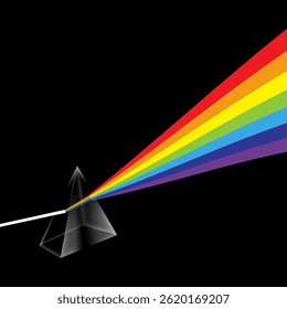 Vector Transparent Prism. Colorful Light Rays. Ray Rainbow Spectrum Dispersion. Optical Effect in Triangle Glass. Educational Physics Refraction. Laser Show.