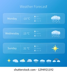 Vector transparent user interface - weather forecast template with set of glossy and detailed icons.