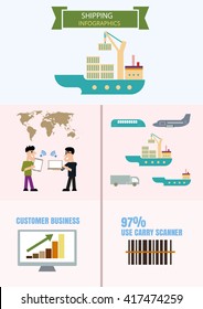 Vector transportation concept illustration. Sea shipping