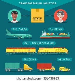 Vector transportation logistics concept. Management infographics in flat style. Shipping icons set. Sea, air, rail carriage, trucking services. Freight illustration.