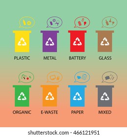vector trash categories recycle garbage bin  