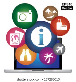 Vector : Travel, Vacation, Holiday or Travel Business Concept Present By Computer Laptop With Group of Colorful Travel Icon Isolated on White Background 