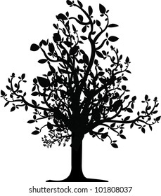 Vector tree