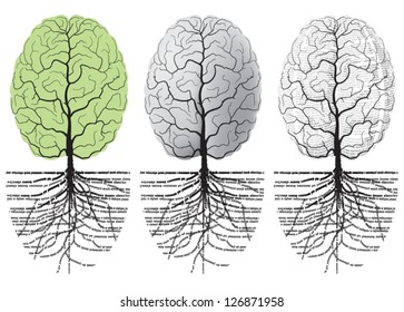 Vector tree formed in cortex of the human brain. Roots of tree formed by lines of text. Text in lines of text unreadable.