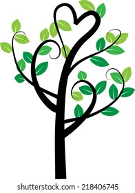 Vector tree and love