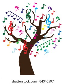 vector tree with musical notes