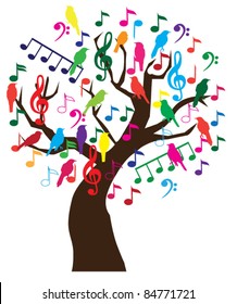 vector tree with musical notes and birds