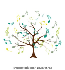 vector tree with musical notes. Concept of inspiration and musical creation with the silhouette of a tree. Musical Tree. Vector