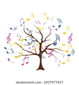 vector tree with musical notes. Concept of inspiration and musical creation with the silhouette of a tree. Musical Tree. Vector