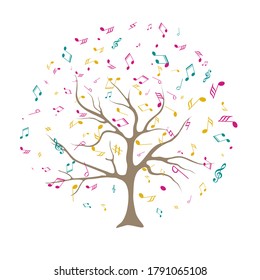 vector tree with musical notes. Whose leaves are replaced by multicolored musical notes. Musical Tree. Vector
