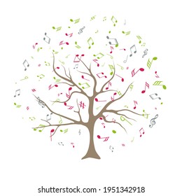 vector tree with musical notes. Whose leaves are replaced by multicolored musical notes. Musical Tree. Vector